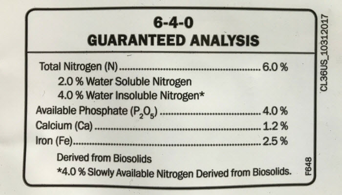 fertilizer bag analysis