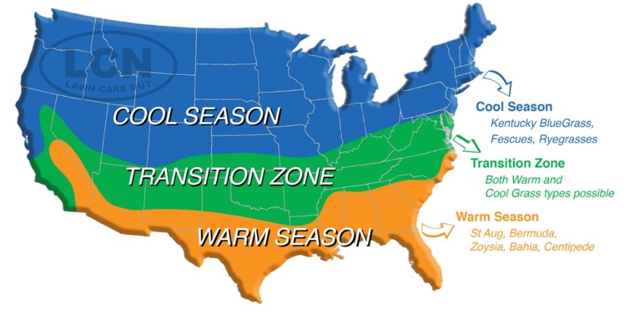 difference between cool season, transitional and warm season grass graph